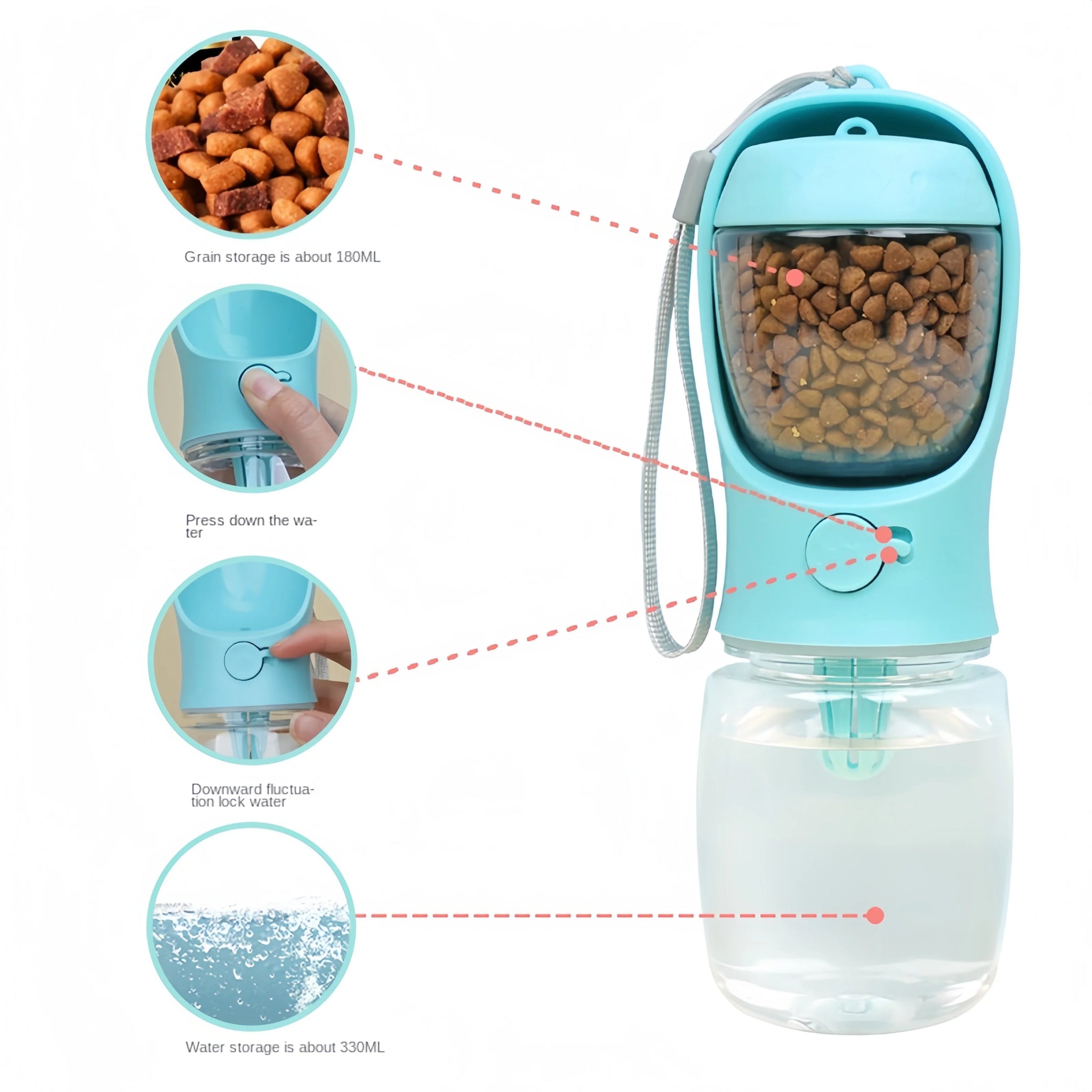 Botella de agua portátil para perros y gatos con almacenamiento de alimentos - MiEspacioYmas